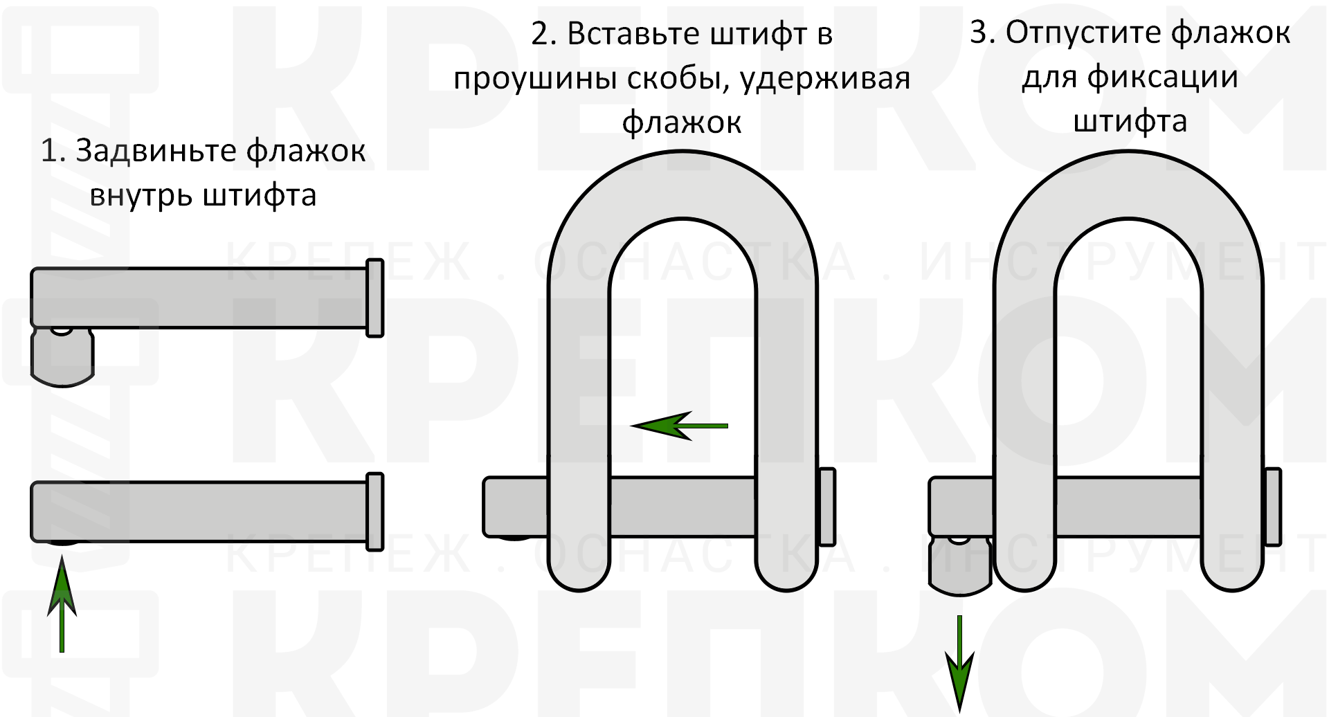 Палец такелажный с выкидным флажком 10х55 мм 8356, нержавеющая сталь А2 от  Крепком.ру