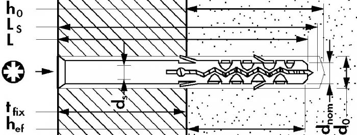 Дюбель фасадный Mungo MBR-S - схема, чертеж