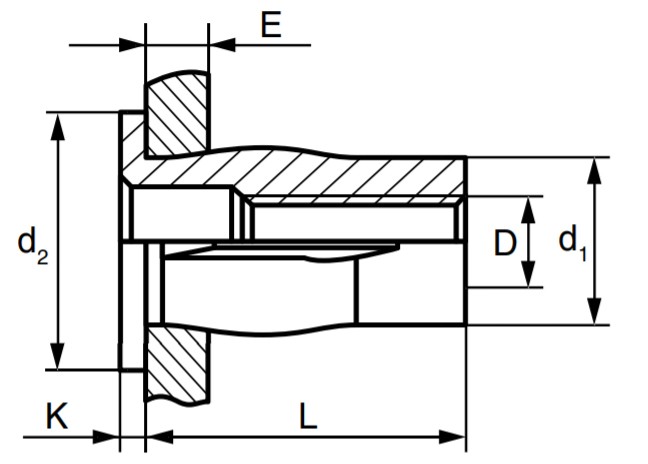 Резьбовая заклепка с цилиндрическим бортиком, распорная - схема