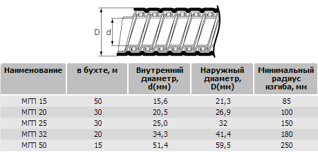 Безымянный5.png Безымянный5.png