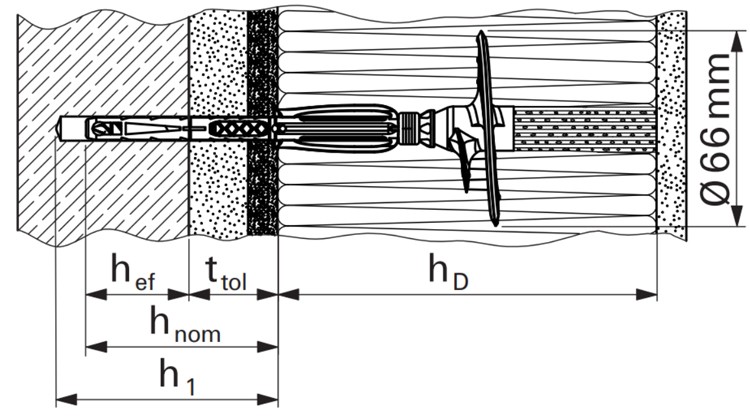 Дюбель для скрытого монтажа в термоизоляции Fischer - схема, чертежTERMOZ SV II