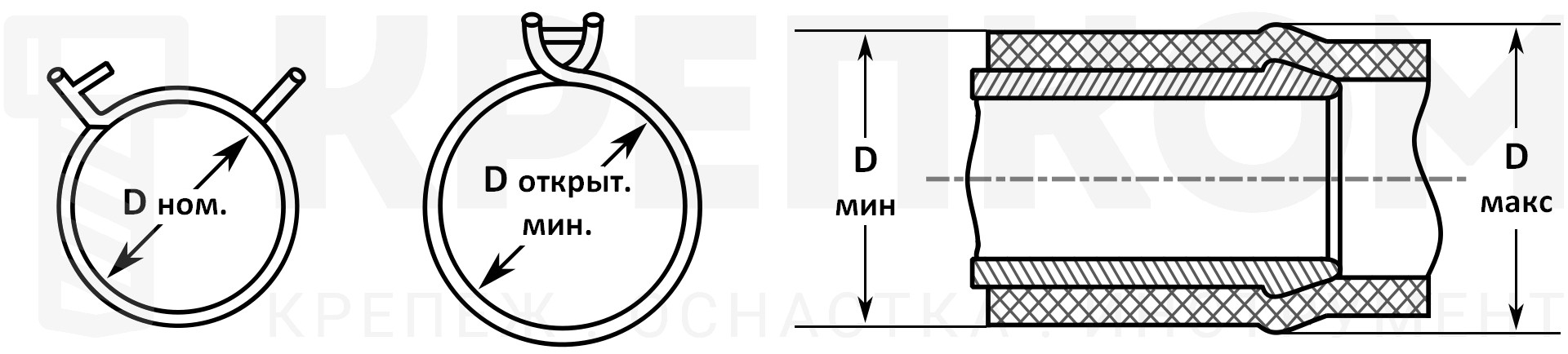 Определение диаметра пружинного хомута