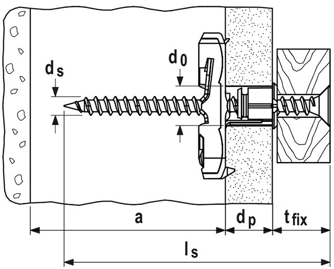Fischer DUOTEC - чертеж, схема для пустотелых материалов