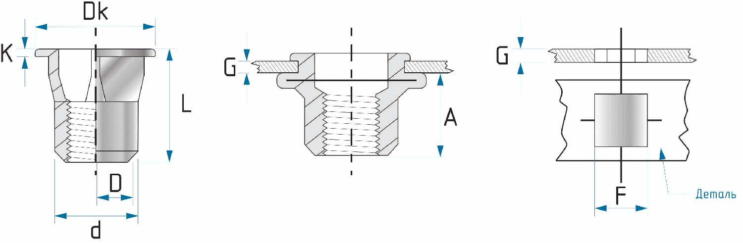 Заклепка резьбовая полуквадратная с цилиндрическим бортиком - сталь
