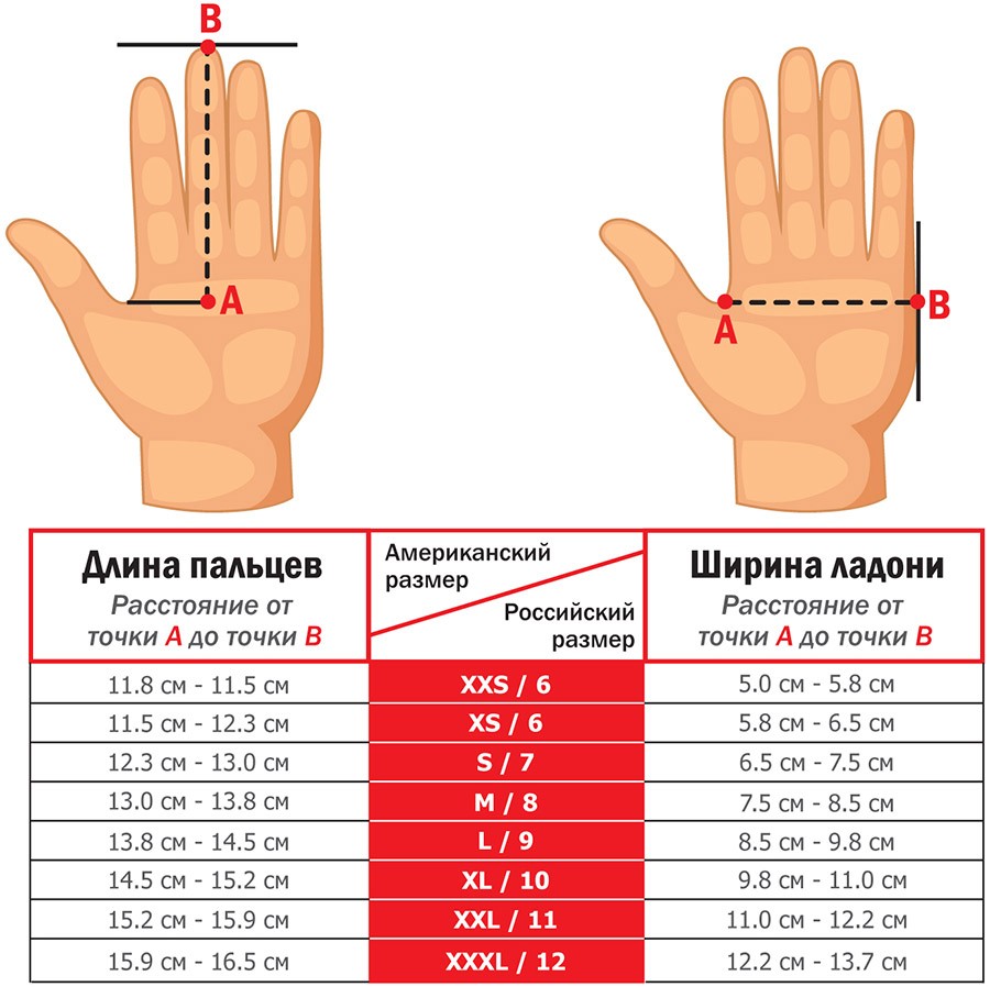 Таблица размеров перчаток