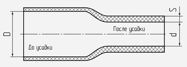 термоусаживаемые трубки с коэффициентом усадки 2:1 - схема, чертеж