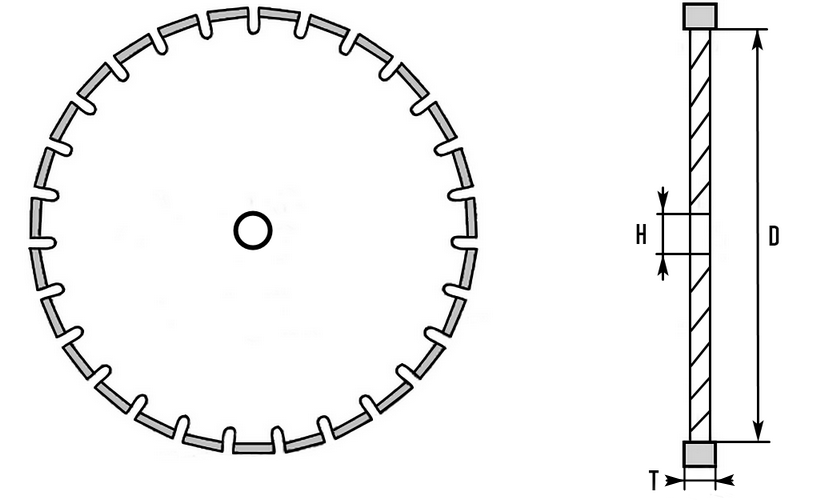 диск сегментный схема