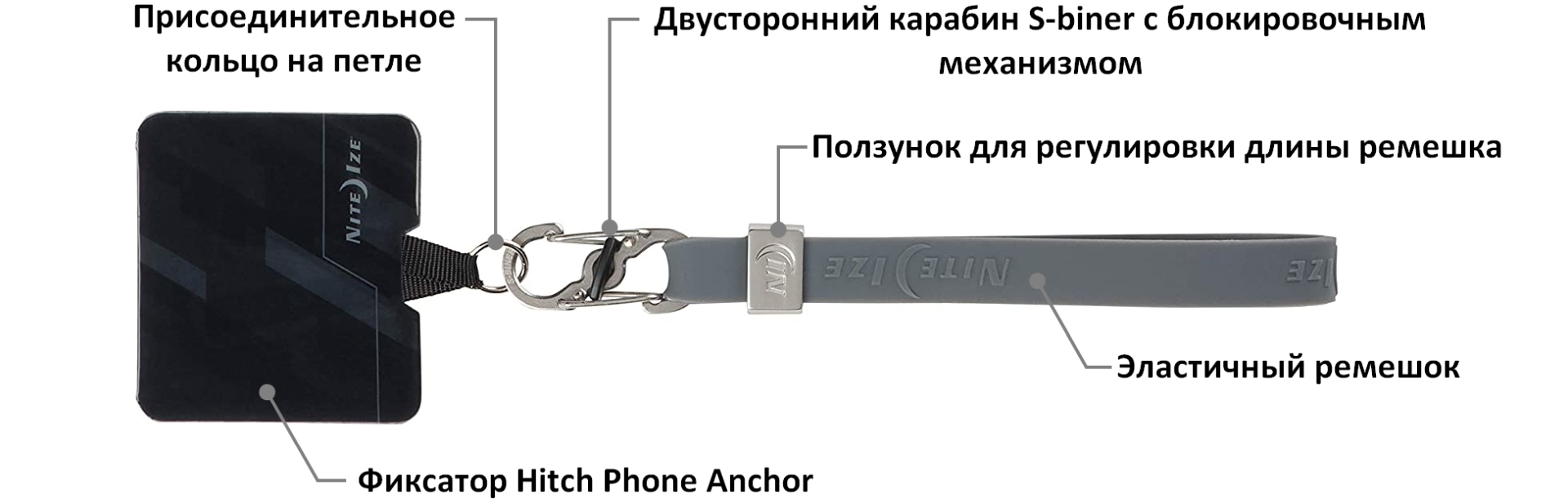 Купить держатель для смартфона Nite Ize Hitch Phone Anchor + Stretch Strap в Крепком