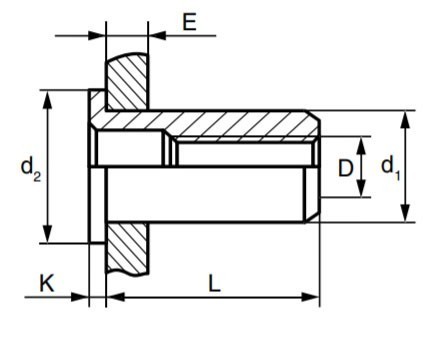 Резьбовая заклепка с цилиндрическим бортиком - чертеж, схема