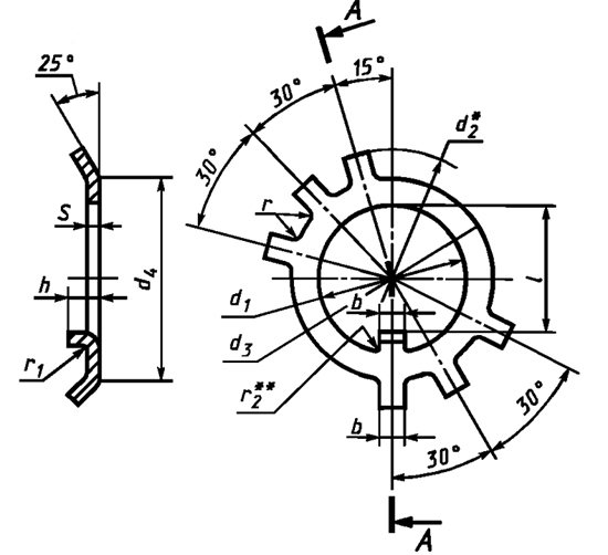 Шайба стопорная многолапчатая чертеж.