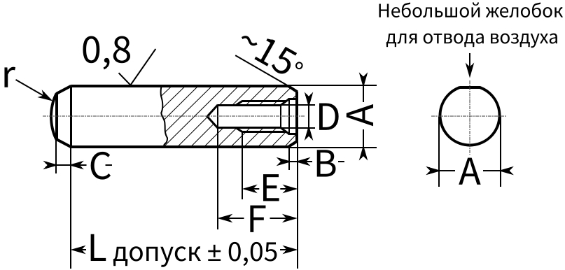 Штифт с внутренней резьбой DIN 7979D - чертеж, схема