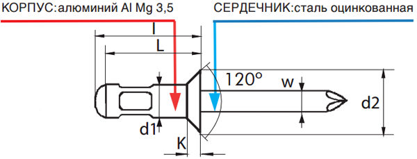 potai-120_sch.png potai-120_sch.png
