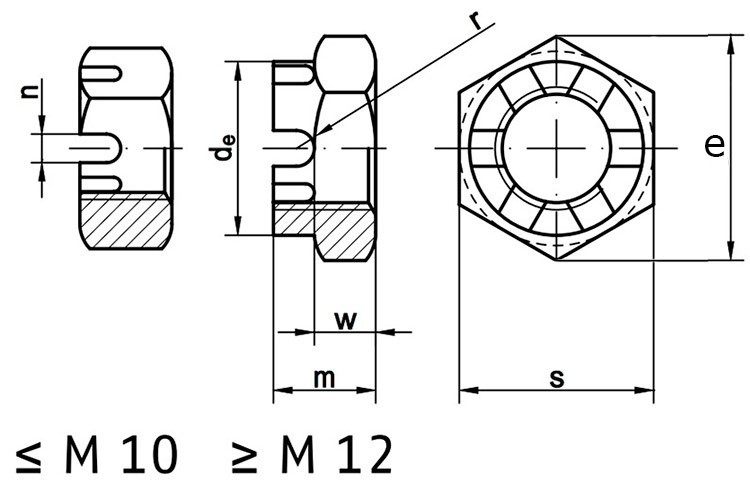 Гайка низкая корончатая DIN 979 - чертеж, схема