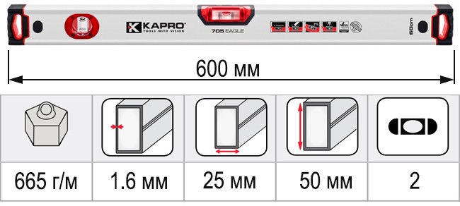 Размеры уровень строительный 600 мм KAPRO EAGLE 705-40-60