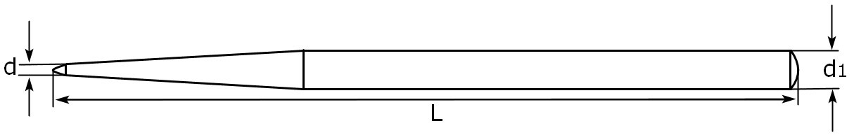 Схема размеров кернера NAREX
