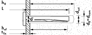 man_schema.png man_schema.png