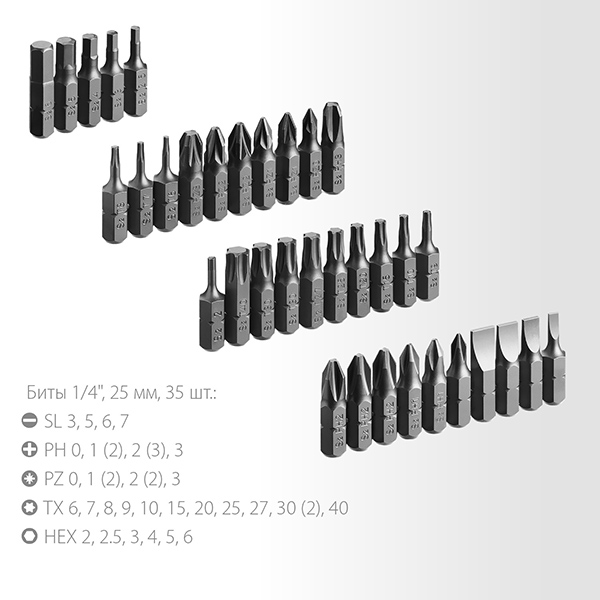 Реверсивная отвертка с насадками ЗУБР Компакт 25164-Н37, 37 шт - особенности