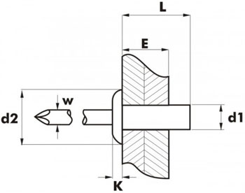 zakritaya_schema.jpg zakritaya_schema.jpg