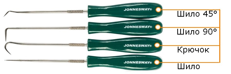 Набор крючков Jonnesway AI030022, комплектация