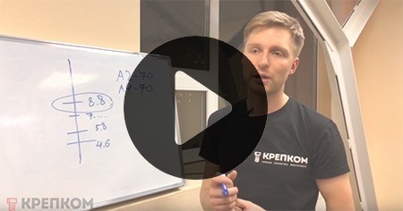 Насколько нержавеющая сталь прочнее оцинкованной стали - видео
