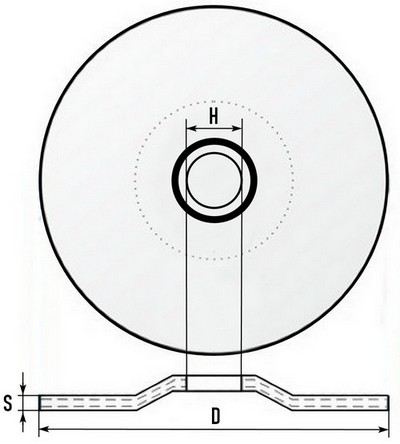 схема зачистного диска