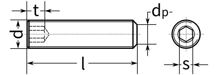 Винт установочный с плоским концом DIN 913 (ISO 4026) - схема