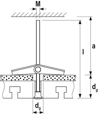 Дюбель пружинный fischer - схема, чертеж