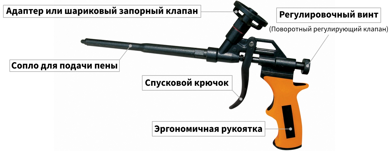 Конструкция пистолета для монтажной пены