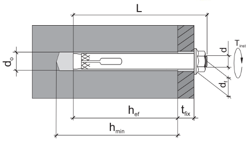 anker-LSI-sxema.png anker-LSI-sxema.png
