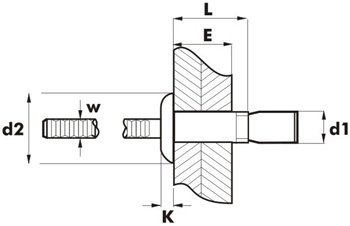 al_al_usilen_schema.jpg al_al_usilen_schema.jpg