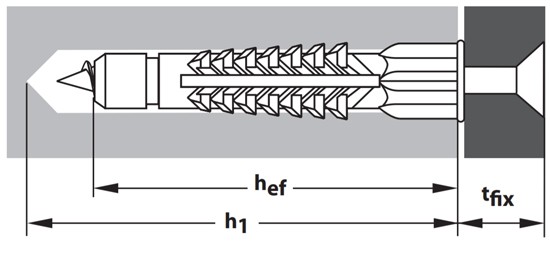 Дюбель TOX AS-K универсальный чешуйчатый - схема, чертеж
