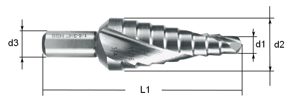 Сверло по металлу ступенчатое HSS-G дюймовое схема