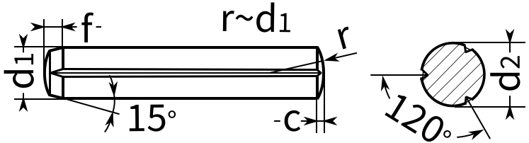 Штифт цилиндрический с насечками DIN 1473 - чертеж, схема