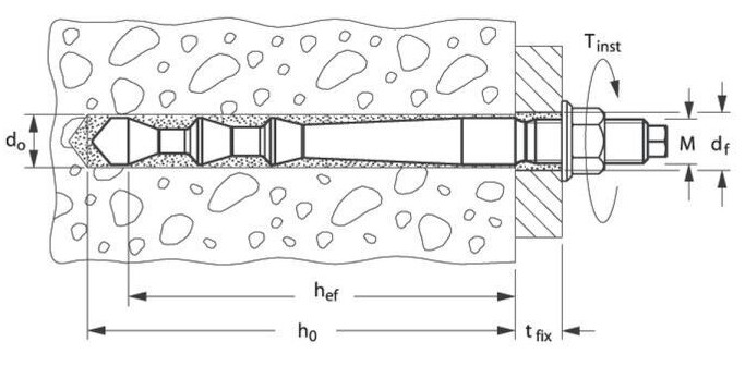 Анкер (шпилька) высокопрочный Fischer FHB II-A S - схема, чертеж