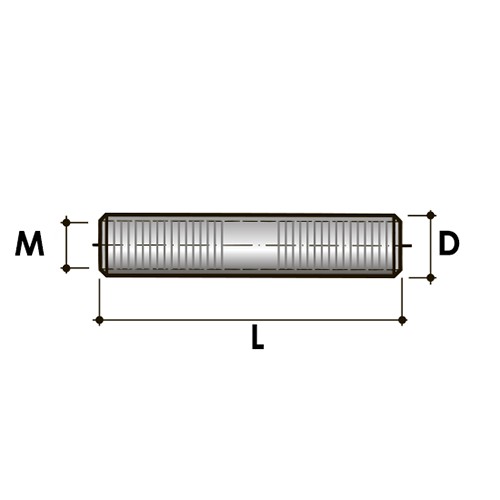 Цилиндр с внутренней резьбой - размеры