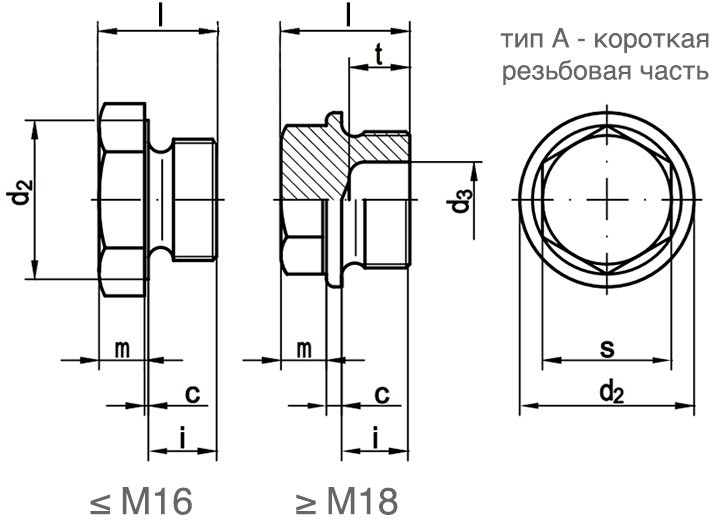 Пробка-заглушка с шестигранной головкой DIN 7604 - чертеж