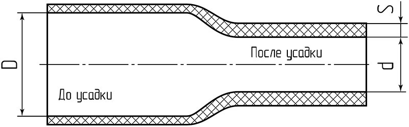 Черная термоусадочная трубка с коэффициентом усадки 3:1 - чертеж, схема