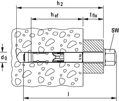 Анкерный болт Fischer FH II H с колпачковой гайкой - схема, чертеж