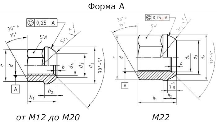 Шестигранная колесная гайка DIN 74361 формы А - схема, чертеж