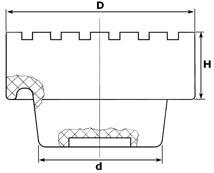 Схема опоры с отбортовкой для подкатных домкратов