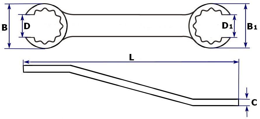 Набор разрезных ключей Jonnesway, схема размеров