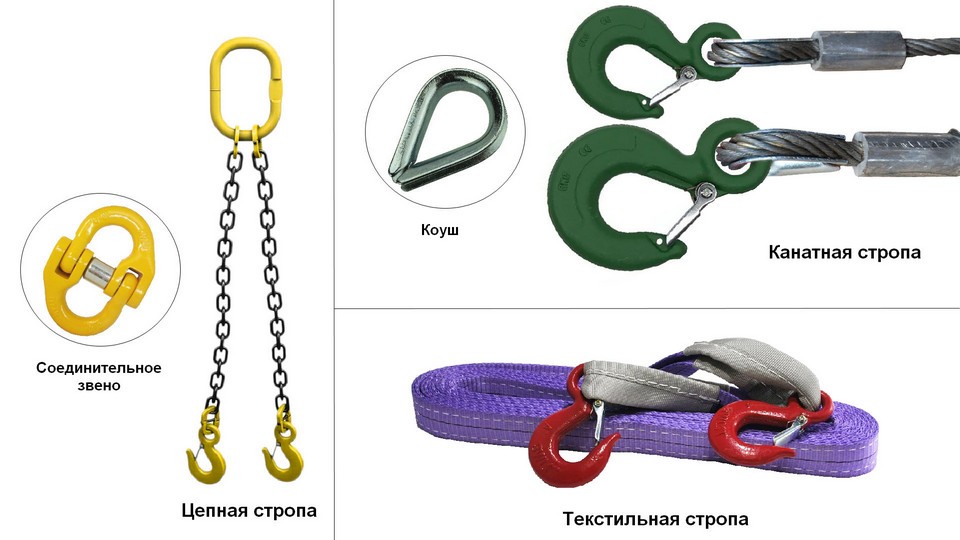 Крюки с проушиной присоединение к цепи, канату и текстильному стропу